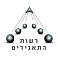 סיום הפטור מתשלום אגרה שנתית לחברות ושותפויות המבצעות הליך של פירוק מרצון